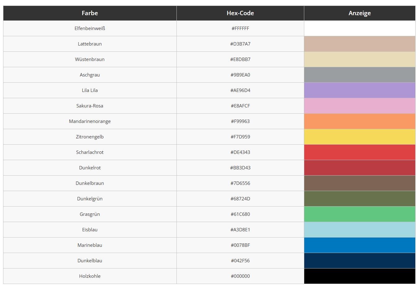 Aurea Pflanztopf | Eleganter 3D-Druck Blumentopf mit Rippenstruktur | Moderne Wohn-Deko | Viele Farben & Größen | Zeitloses Design – Bild 10