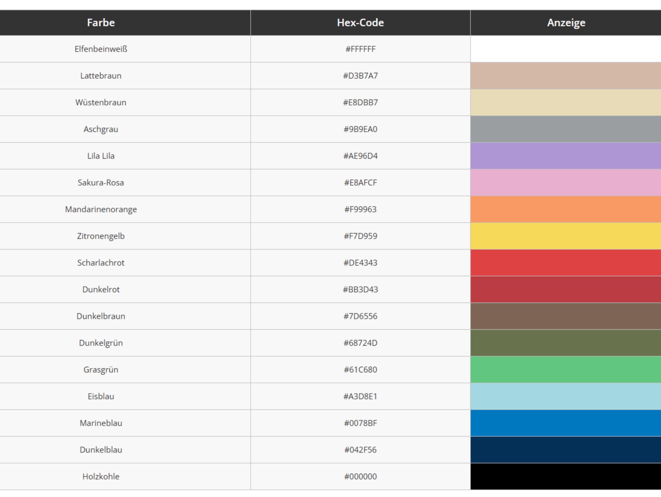 Batterie-Aufbewahrung Bierkasten | Organizer für AA, AAA, 9V, 18650 Batterien | Geschenkidee & Dekoration | 3D-Druck – Bild 10